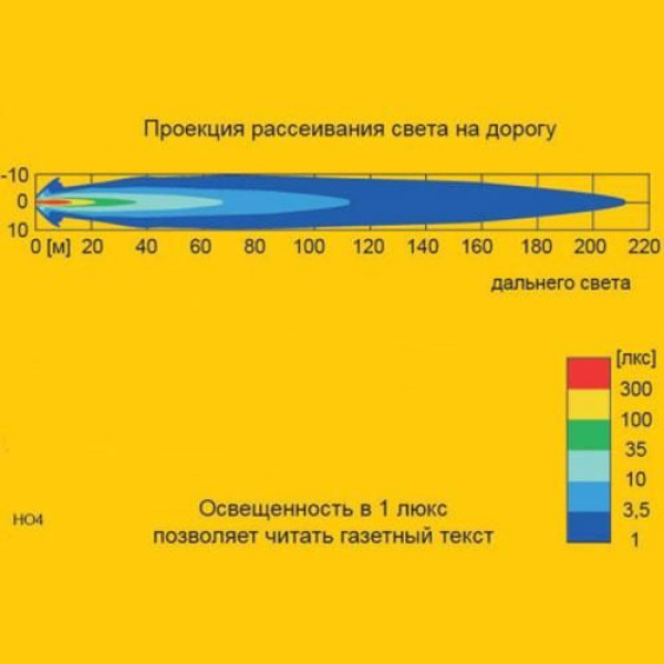 Протитуманна фара Wesem кругла D84 мм / дальнє світло / зовнішнє кріплення / 1 шт (АЛЕ 4.41601)