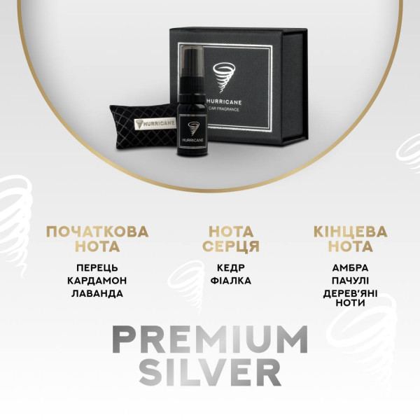 Ароматизатор автомобільний Hurricane Black Silver Premium (У комплекті Спрей)