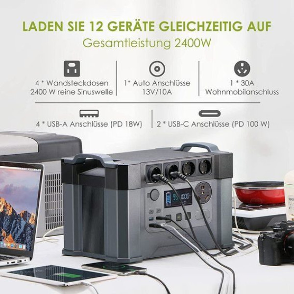 Портативна зарядна станція AAllpowers S2000 Pro 1500Wh 405405mAh 2400W Portable Power Station