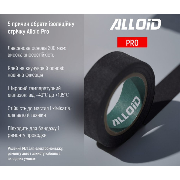 Изолента тканевая лавсан Alloid Pro 10 м x 19 мм 200мкм +105° Термостойкая