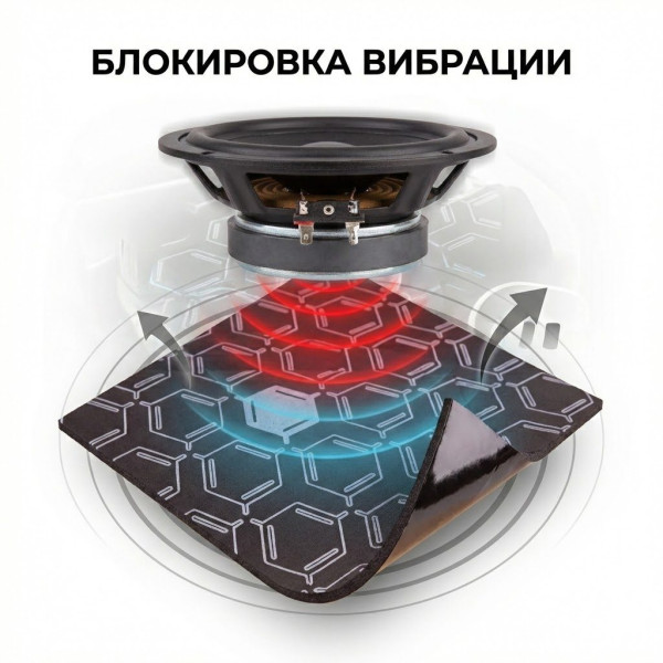 Авто Виброизоляция MultiSoft на клеевой основе 6 мм 700 х 500 мм 1 шт