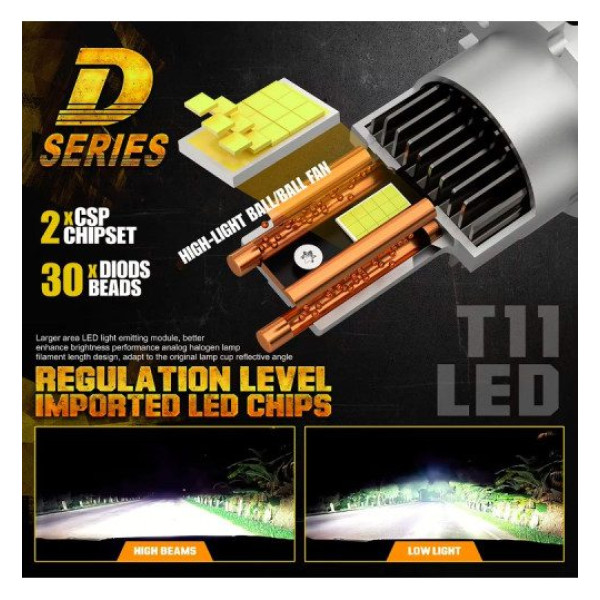 LED Лампи D2S/R D-Series 110W 12000LM 6000K IP67 2 шт