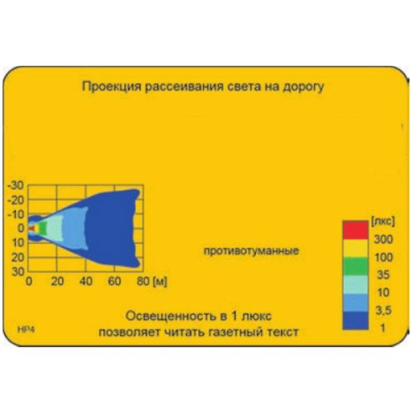Протитуманна фара Wesem 180х86 мм / ближнє світло / з ґратами / корпус хром / 1 шт (4НР 182.79)