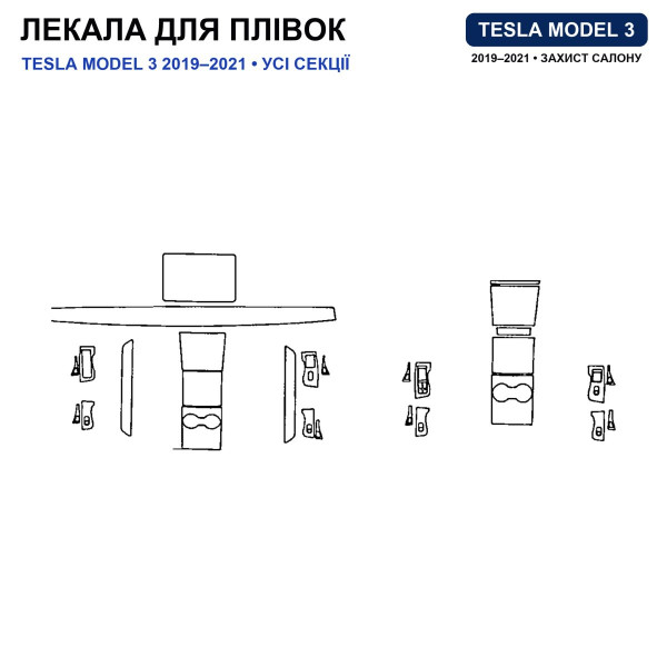 Набор Пленок защитных для салона Tesla Model 3 2017-2021 TPH (Кансоли Дисплея Ручек)