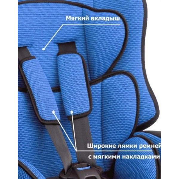 Детское автокресло 1-12 Лет, 9-36 Кг, Категория 1/2/3 SIGER Прайм Синий