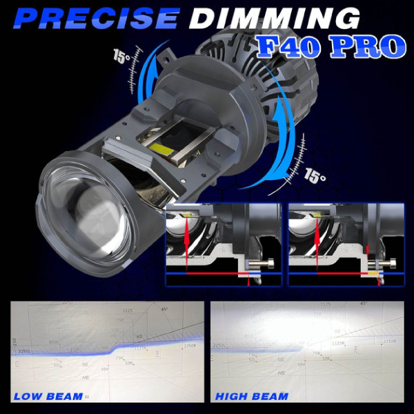 LED лампи автомобільні F40 PRO H4 140W 14000Lm 6000K (Лінзовані D36 мм +350% З Обманкою Canbus)