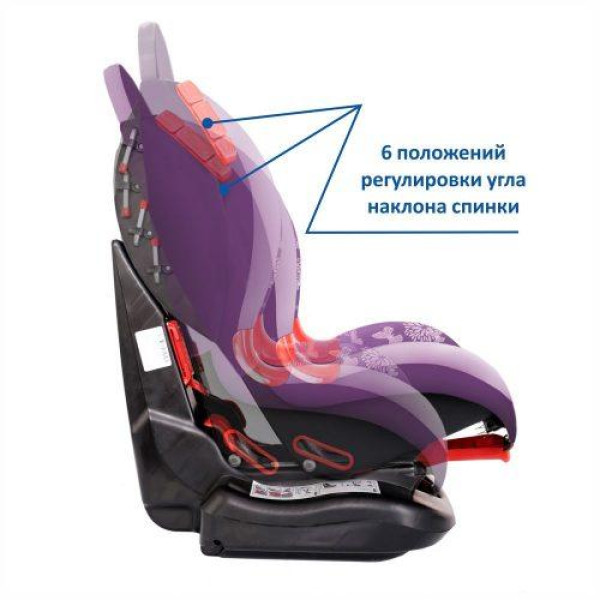 Детское автокресло 1-7 Лет, 9-25 Кг, Категория 1/2 SIGER ART "Кокон" Абстракция