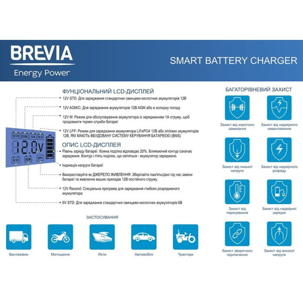 Зарядний пристрій Імпульсне автомобільного акумулятора АКБ Brevia Power 400 6V/12V 6A