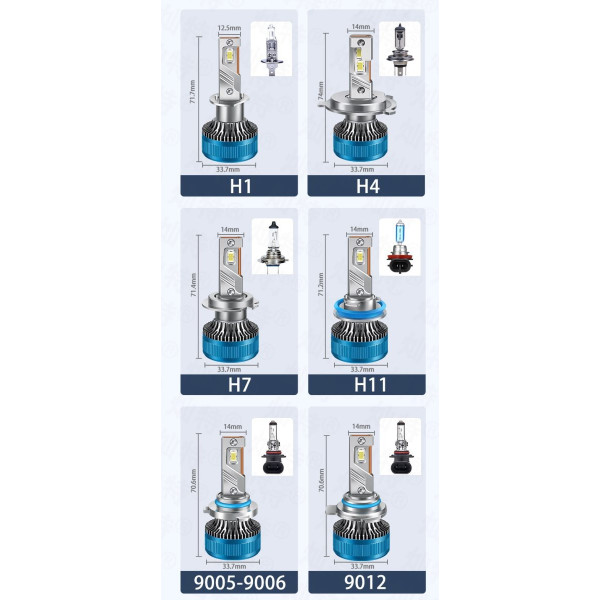 LED лампи автомобільні K10 H3 70W (11600lm 6000K EMC-Драйвер IP68 DC9-24V)