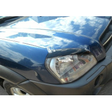Реснички фар Hyundai Tucson 06-Fly