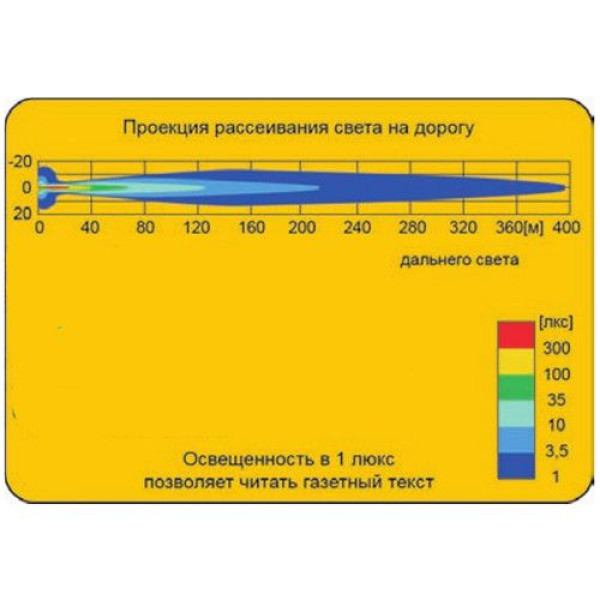 Противотуманная фара Wesem круглые D183 мм / дальний свет / с решеткой / корпус хром 1 шт (2НО 152.60)