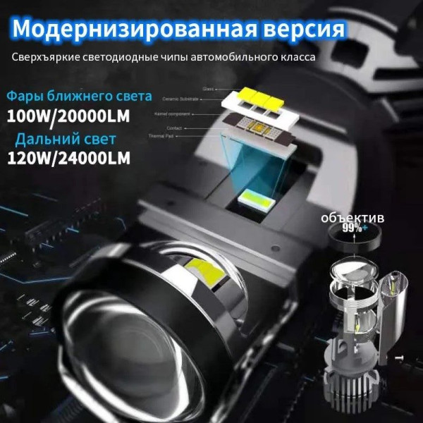 LED лампы автомобильные F40 H4 140W 16000lm 6000K (Линзованные D40 мм С Обманкой Canbus)