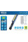 Ліхтар перенесення для СТО Brevia Led 2W COB 150 lm 900mAh (11220)