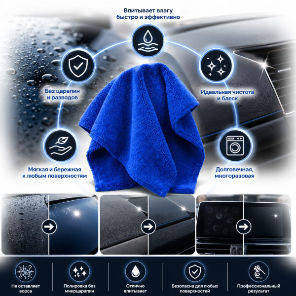Профессиональная тряпка из микрофибры JYM 30х40 см Detailing бесшовная 550 гр/м