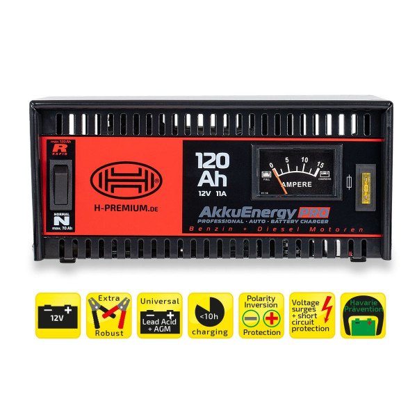 Зарядний пристрій автомобільного акумулятора Heyner Pro 12V 14–120 A/год (931100)