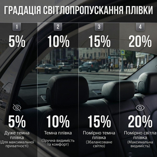 Тонувальна плівка Професійна VLT 15% IR 60% UV 90% Ширина 50 см Довжина 1 Метр Антицарапка (AS15)
