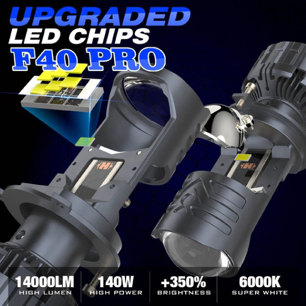 LED лампи автомобільні F40 PRO H4 140W 14000Lm 6000K (Лінзовані D36 мм +350% З Обманкою Canbus)