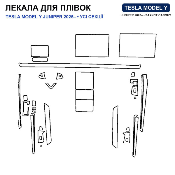 Набір Плівок захисних для салону Tesla Model Y juniper 2025- TPU (Кансолі Дисплея Ручок)