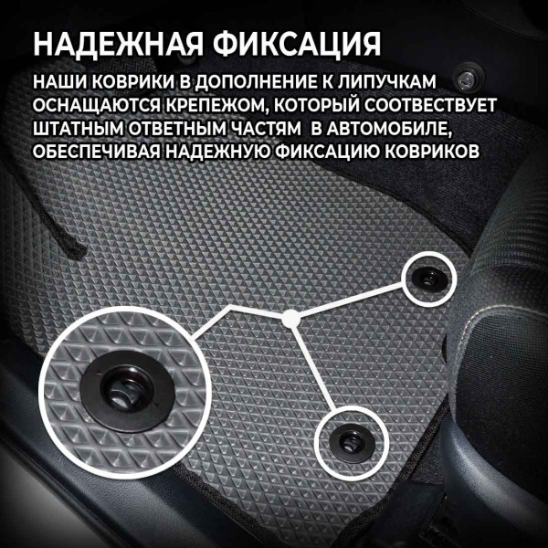 Килимки у салон EVA для Audi A6 С5 1997-2004 з підп'ятником Чорні-Синій кант 5 шт