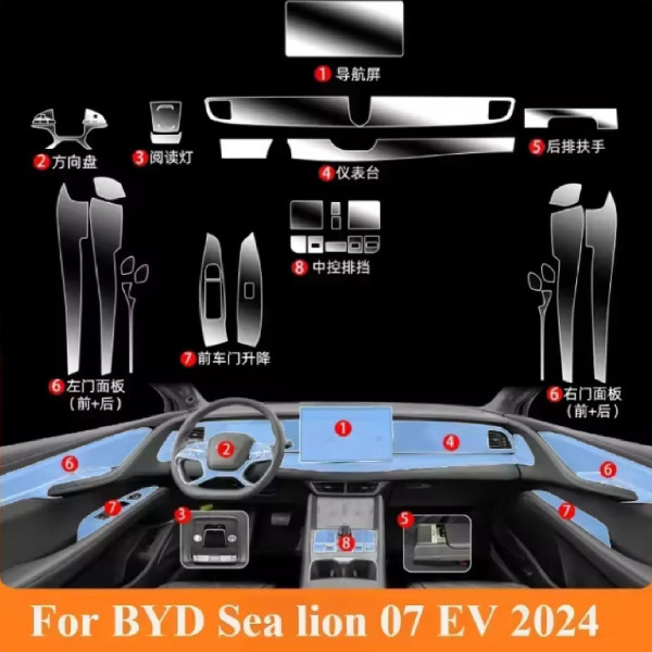 Набір Плівок захисних для салону BYD Sea Lion 07 2024- TPU (Понелі Кансолі Дисплея Ручок) на 8 Секцій