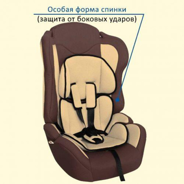 Детское автокресло 1-12 Лет, 9-36 Кг, Категория 1/2/3 ZLATEK Atlantic Lux Коричневый