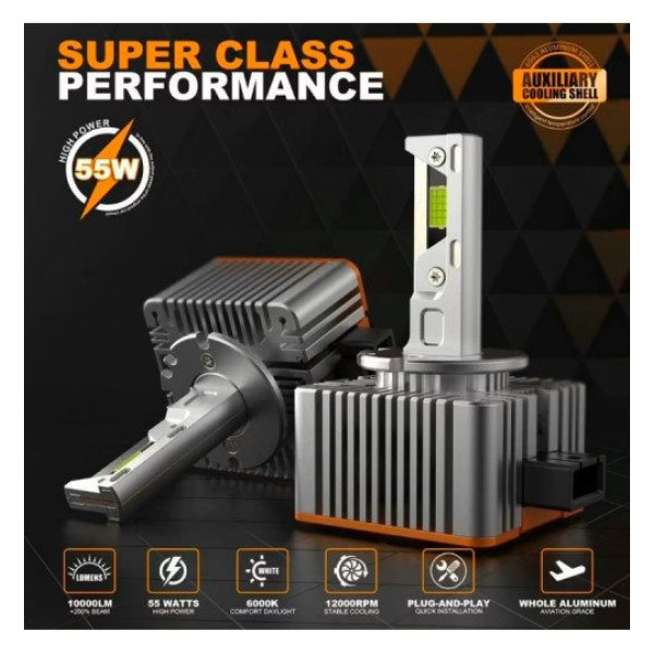 LED Лампи D1S D-Series 110W 10000LM 6000K +200% IP67 2 шт