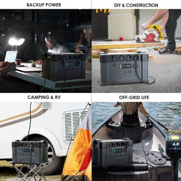 Портативна зарядна станція AAllpowers S2000 Pro 1500Wh 405405mAh 2400W Portable Power Station