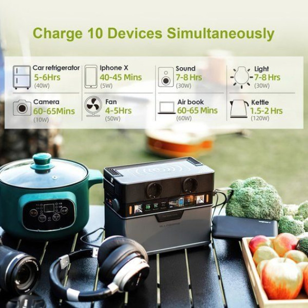 Портативна зарядна станція ALLPOWERS S300 288Wh 78000mAh 300W Portable Power Station
