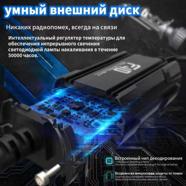 LED лампы автомобильные F40 H4 140W 16000lm 6000K (Линзованные D40 мм С Обманкой Canbus)