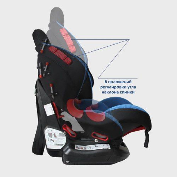 Детское автокресло 1-7 Лет, 9-25 Кг, Категория 1/2 SIGER "КОКОН" Синий