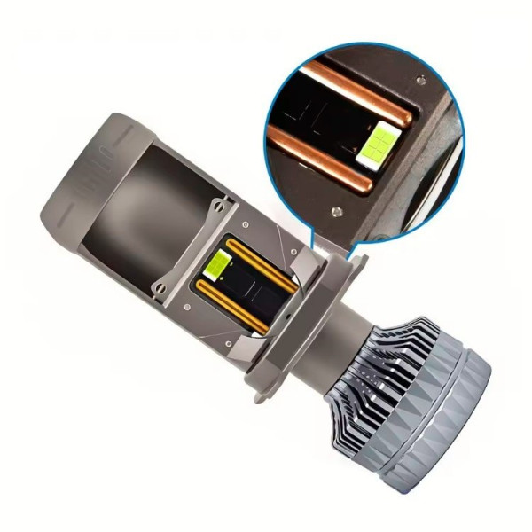 LED лампи автомобільні H4 Mini 160/170W 18000Lm 6000K (Лінзовані D35 мм З Оманкою Canbus) F60