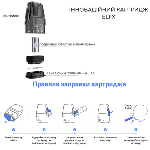 Багаторазова POD-система Elf Bar ELFX 1000 mAh Grey Сірий