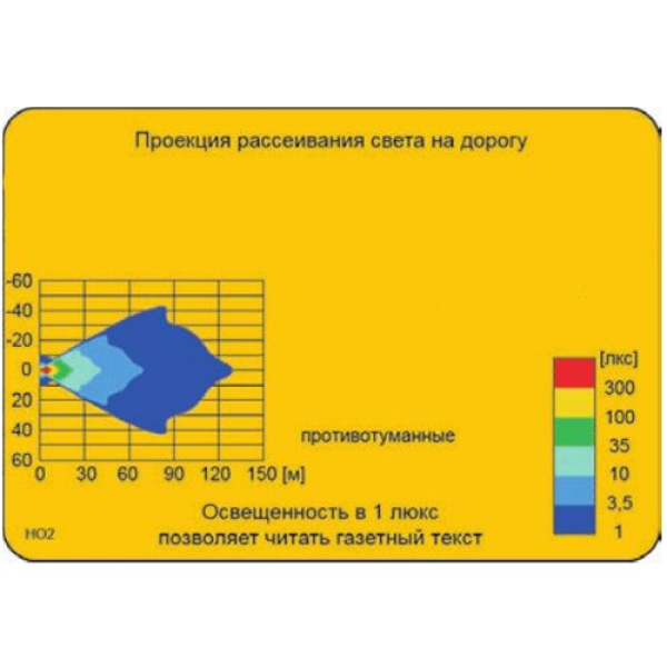 Протитуманна фара Wesem кругла D183 / ближнє світло 1 шт (2НО 149.60)