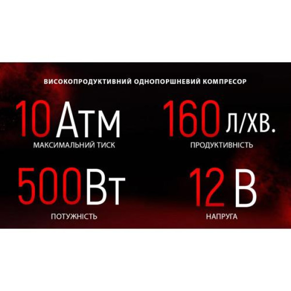 Автомобільний компресор VOIN OFF ROAD MASTER 150psi 45A 160л клеми (VL-710)