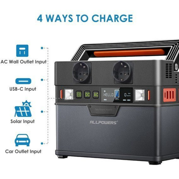 Портативна зарядна станція ALLPOWERS S300 288Wh 78000mAh 300W Portable Power Station