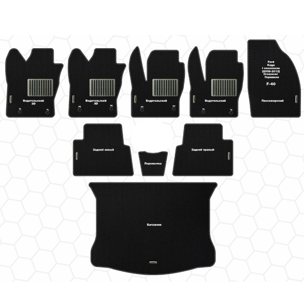 Ворсовые коврики для Ford Kuga 2008-2012 с подпятником Серые 5 шт (Carrera)