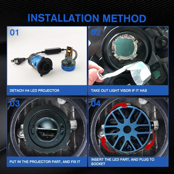 LED лампи автомобільні H4 Mini 140W 16000LM 6000K 4570+4570 Module 9-30V (Лінзовані D37 мм З Оманкою Canbus) F90