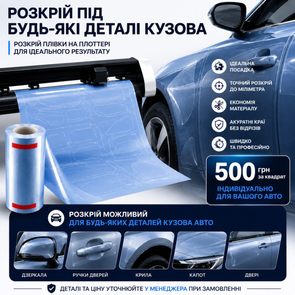Пленка антигравийная прозрачная глянцевая на основе 190 мкм 1 м x 1.52 м Трехслойная TPU-W75