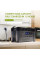 Портативна зарядна станція AAllpowers S2000 Pro 1500Wh 405405mAh 2400W Portable Power Station
