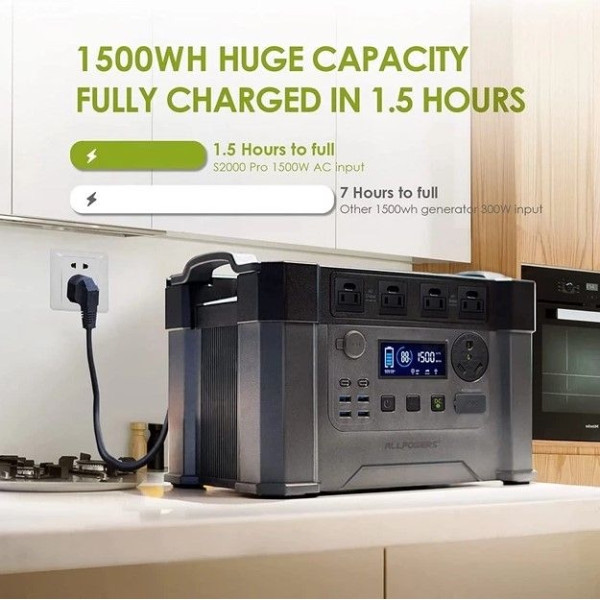 Портативна зарядна станція AAllpowers S2000 Pro 1500Wh 405405mAh 2400W Portable Power Station
