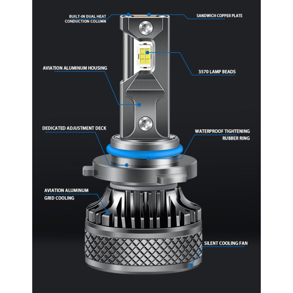 LED лампи автомобільні K18 H4 130W (19800lm 6000K +500% IP68 DC9-24V)