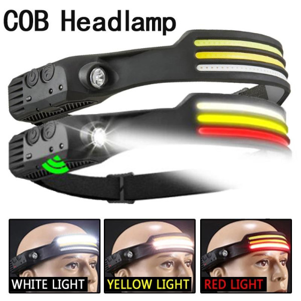 Ліхтарик Налобний 6 Режимів ORG Type-C Роз'єм (BL-W689-3COB)