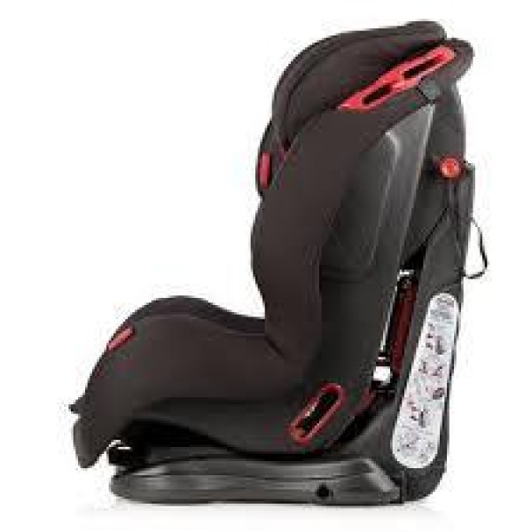 Детское автокресло HEYNER черное 1-12 Лет, 9-36 Кг, Категория 1/2/3  Capsula Multi AERO Pantera
