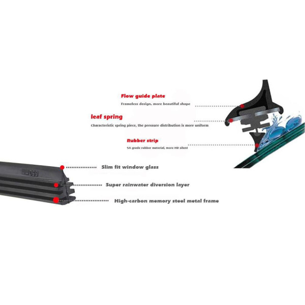 Сменные резинки дворников Alca 700 мм 28" профиль BOSCH Flat Economy / с Замком 2 шт (121280)