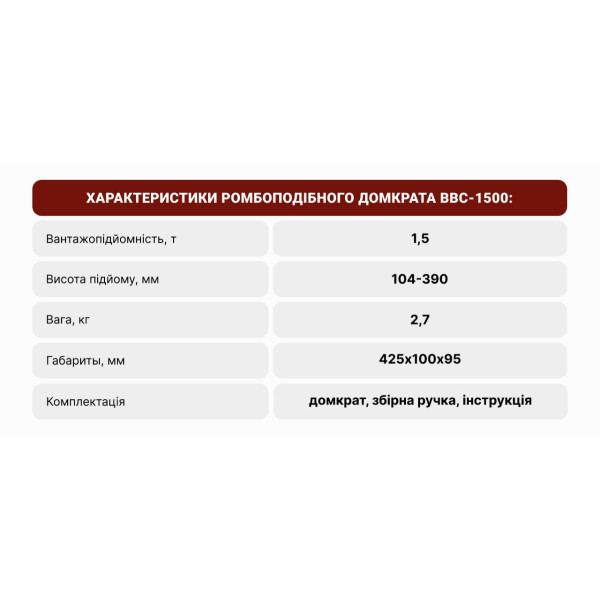 Домкрат механічний ромбоподібний Штурмовик 1.5 т 105-390 мм Проставка метал (BBC-1500)