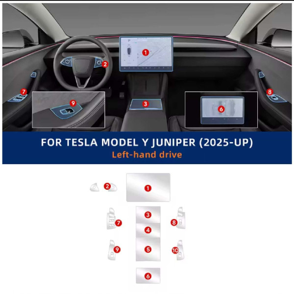 Набор Пленок защитных для салона Tesla Model Y 2021-2024 TPU (Кансоли Дисплея Ручек) 10 шт