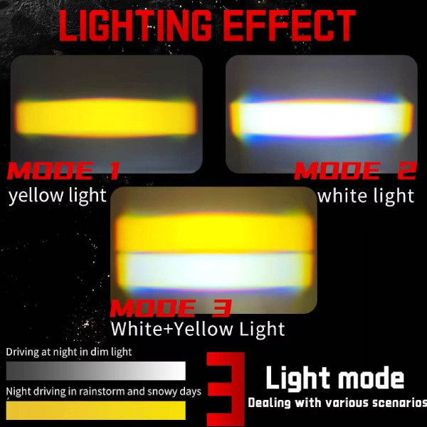 LED Фара Світлодіодні 55W 70x22x55 мм 12-80V External SportLight L27 на одну лінзу W/Y Мультипідсвічування 2 шт