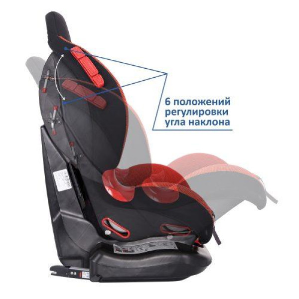 Детское авторесло 1-7 Лет, 9-25 Кг, Категория 1/2 SIGER "КОКОН" Красное