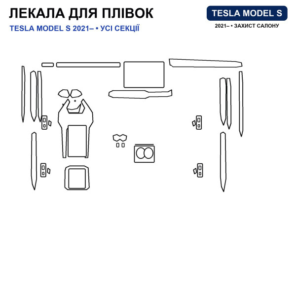 Набор Пленок защитных для салона Tesla Model S 2021- TPH (Кансоли Дисплея Ручек)
