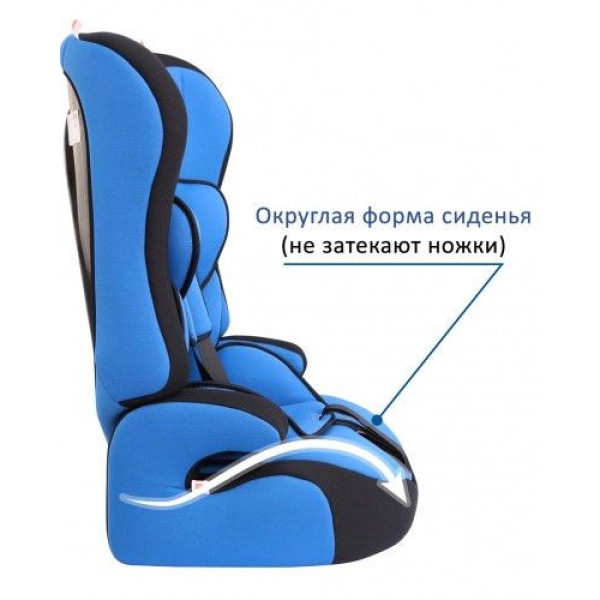 Детское автокресло 1-12 Лет, 9-36 Кг, Категория 1/2/3 SIGER Прайм Синий